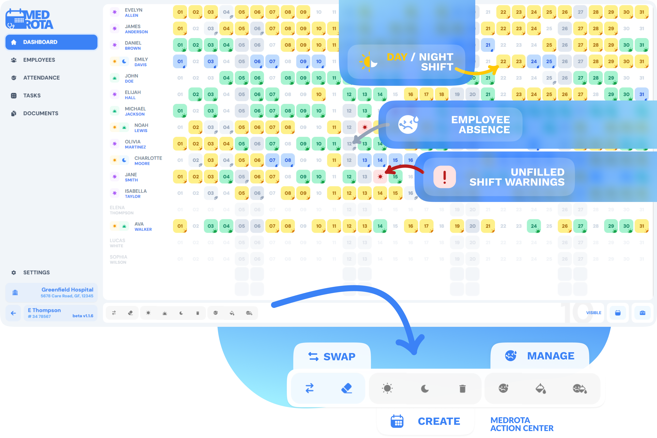 MedRota Dashboard