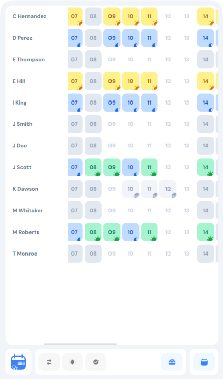 MedRota Dashboard